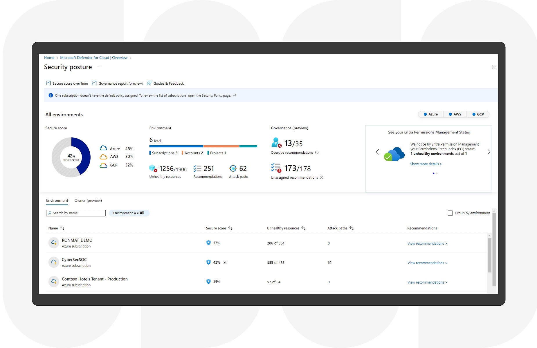 Microsoft Defender Para La Nube Se Expande Para Proteger Las