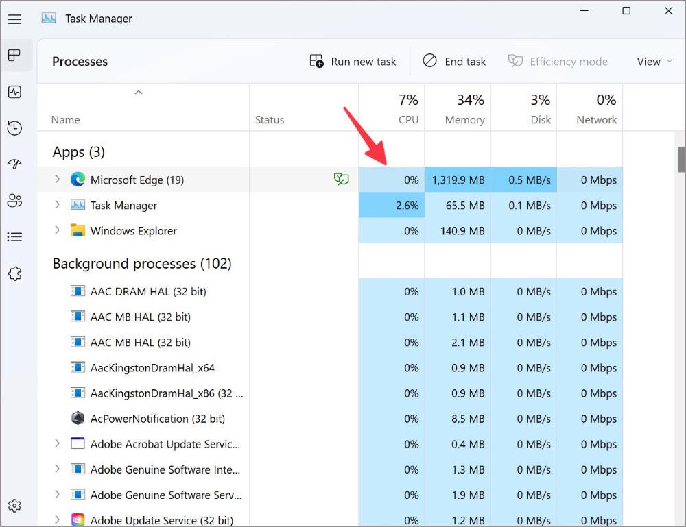 10 cách hàng đầu để khắc phục tình trạng sử dụng CPU cao của Microsoft