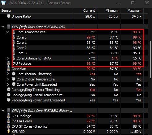 8 Melhores Ferramentas Para Monitorar A Temperatura Da CPU All Things