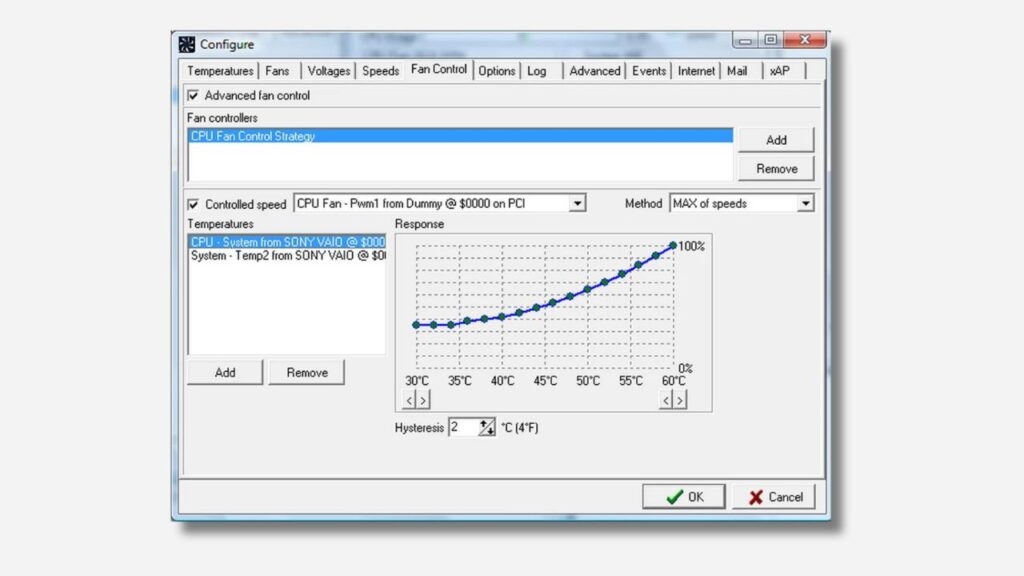 Meilleur logiciel PC Windows pour le contrôle de la vitesse du ventilateur All Things Windows