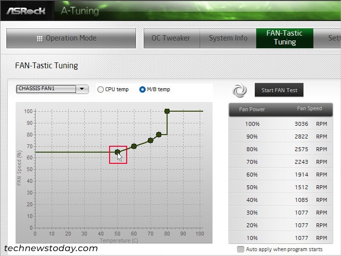 Mabilis Na Gabay Paano Kontrolin Ang Asrock Fan Speed Tulad Ng Isang