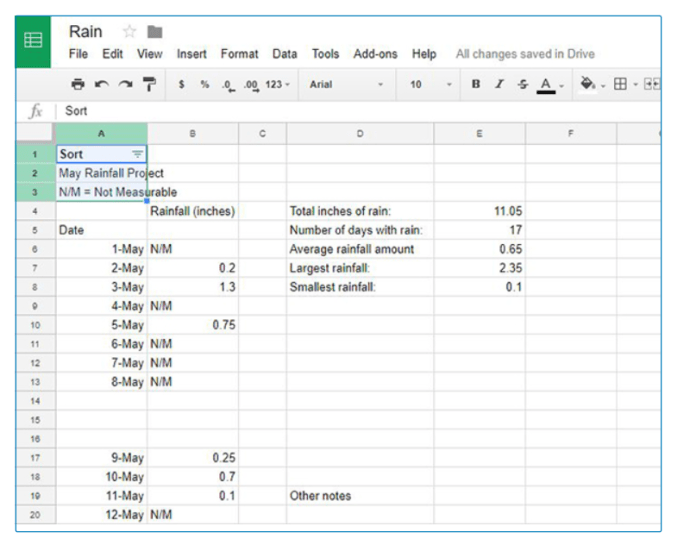 Como Excluir Todas As Linhas E Colunas Vazias No Google Sheets All Things Windows