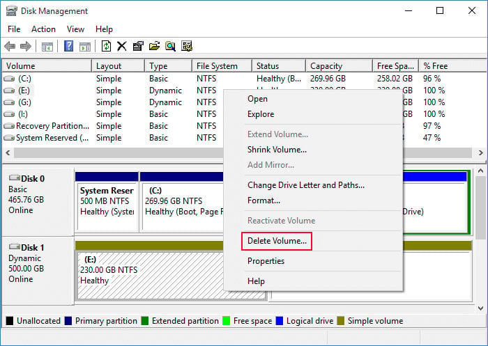 B Sico Vs Disco Din Mico Qual A Diferen A All Things Windows